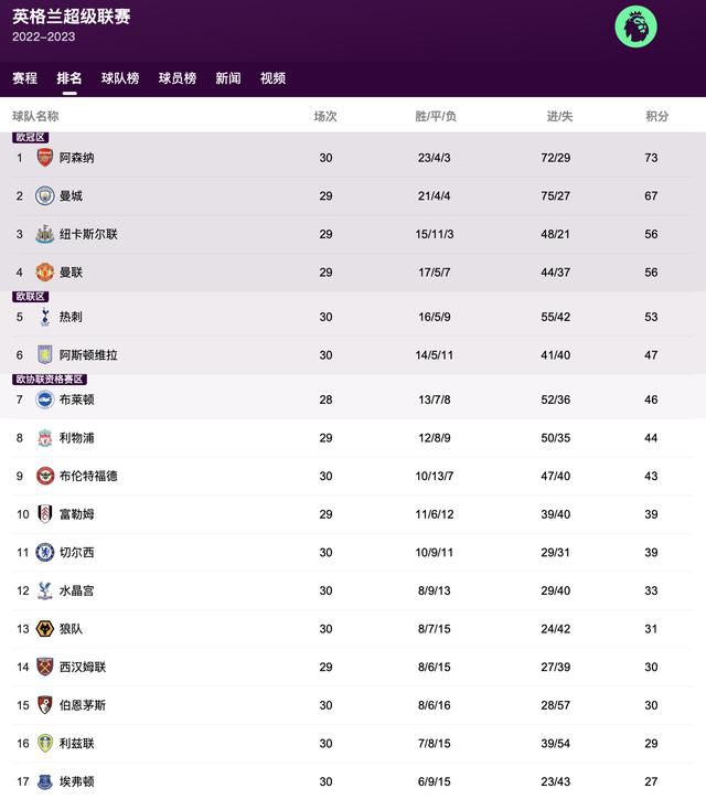 宅男噜66免费看网站